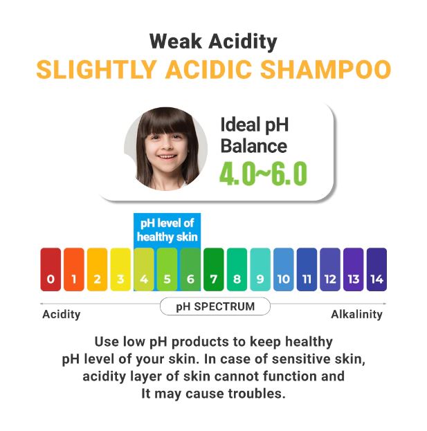 ATOPALM Fresh 2 in 1 Shampoo Kids 460ml