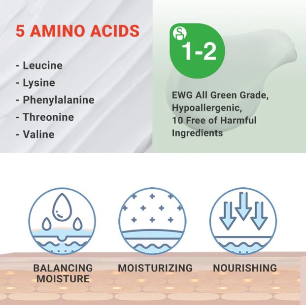 ATOPALM MLE Cream 65ml Tube