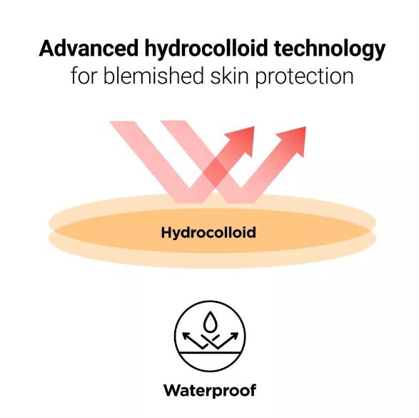 CATCHME Soothing Spot Patch 27s (invisible)