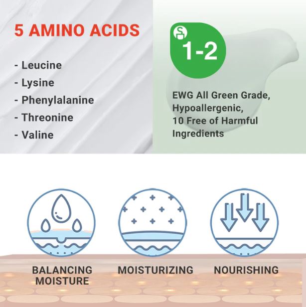 ATOPALM Panthenol Cream 80ml