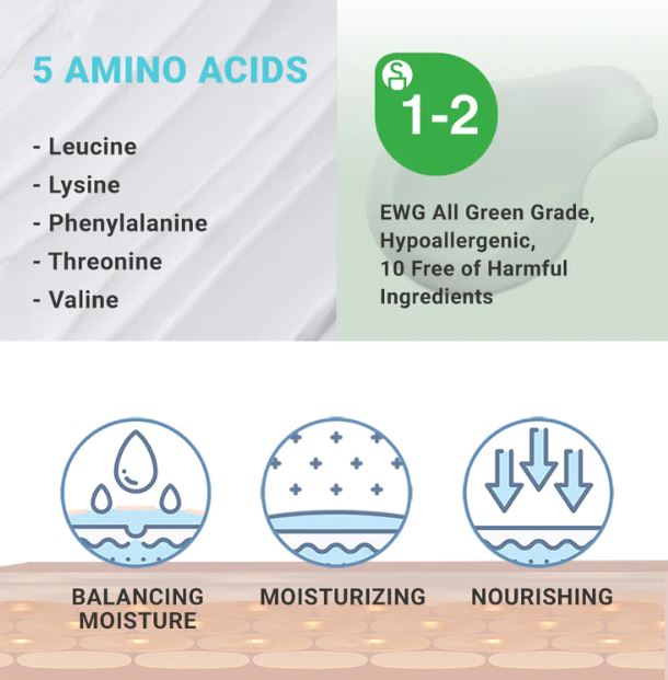 ATOPALM Soothing Gel Lotion 120ml