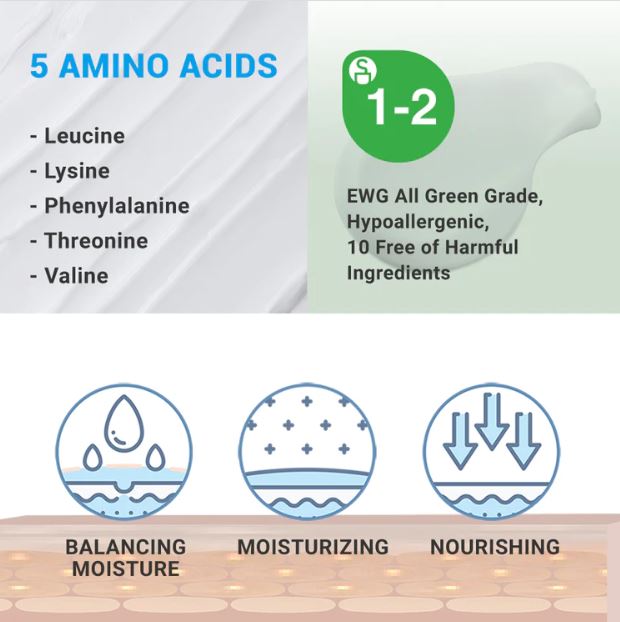 ATOPALM MLE Body Wash 300ml