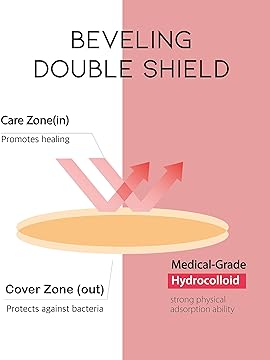 CATCHME ONE Touch Acne Patch 60s (invisible)